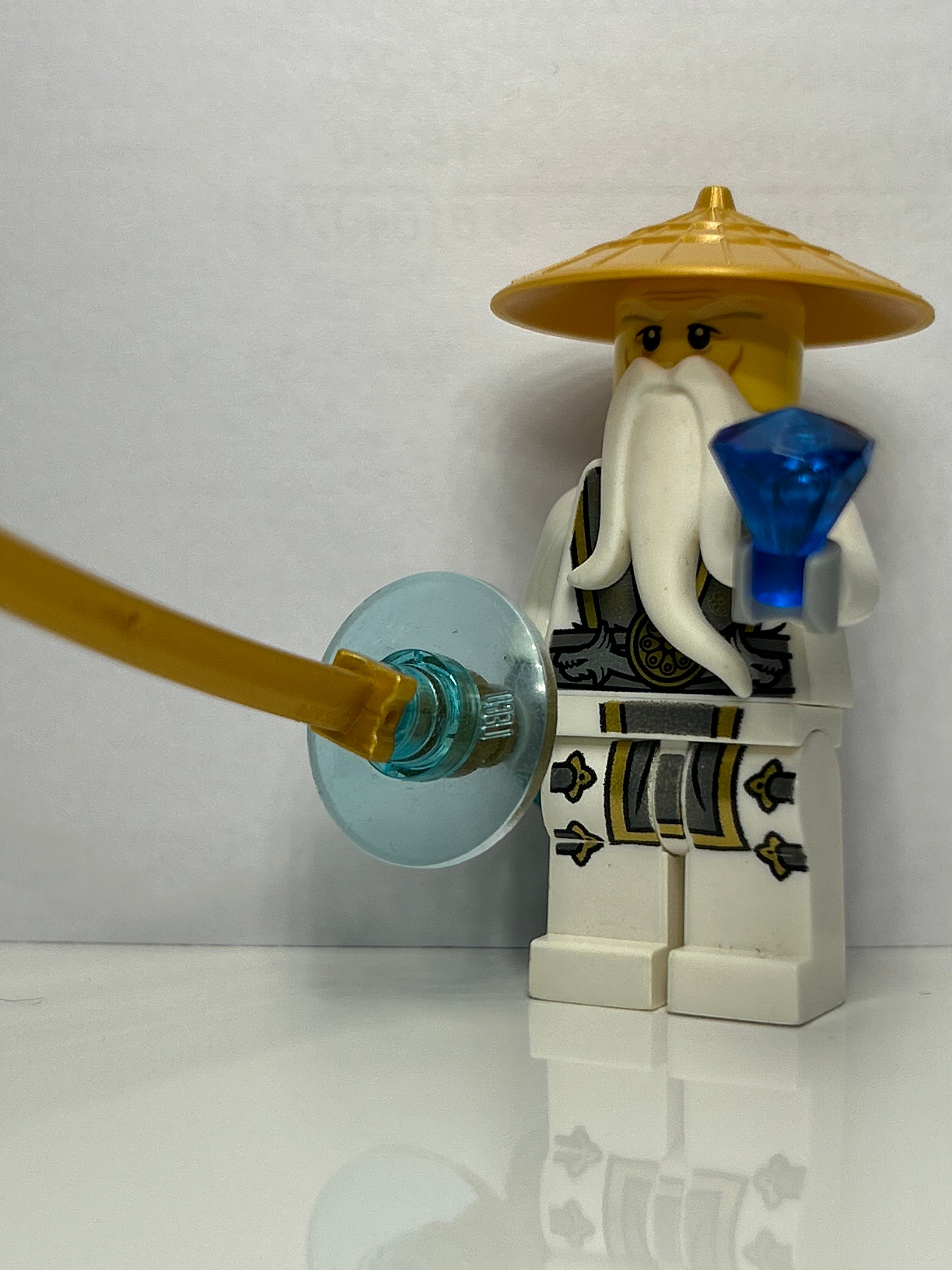 Wu Possession